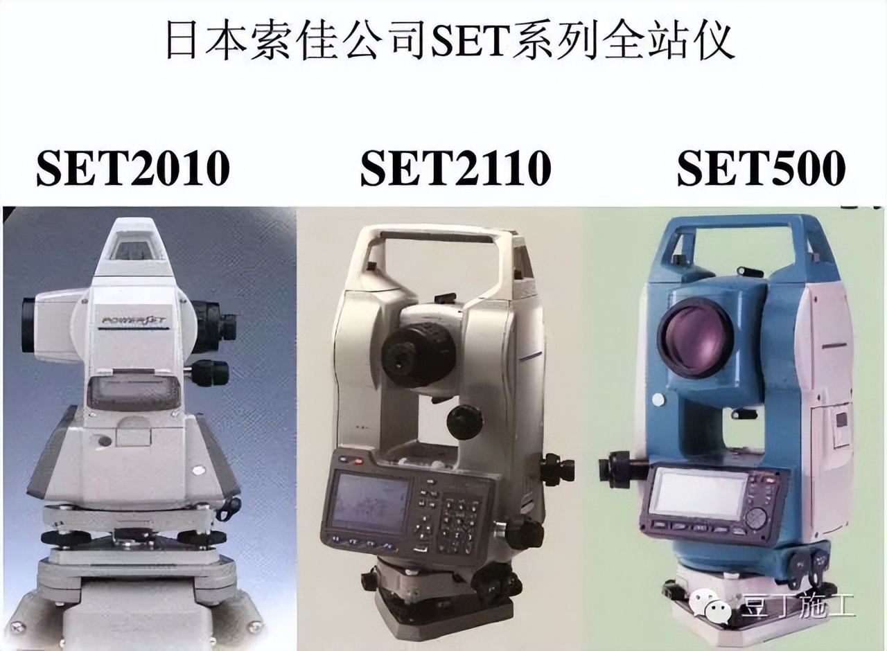 水准仪怎么用_怎样使用水准仪