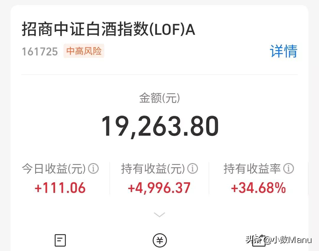 半导体暴涨4%!白酒34%医疗24%新能源60%