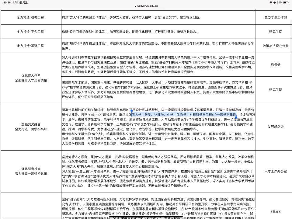 不负年华：吉林大学新增一门“双一流”学科