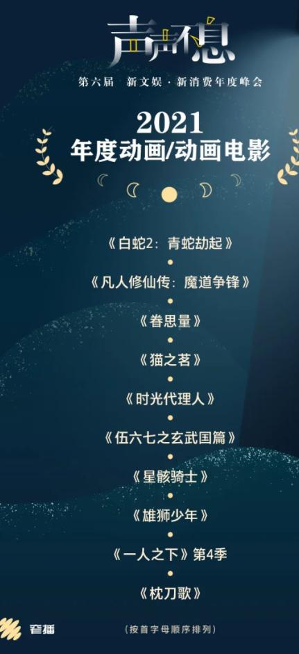 十部国漫获得2021年度动画奖，凡人第二名，雄狮少年也在其中？