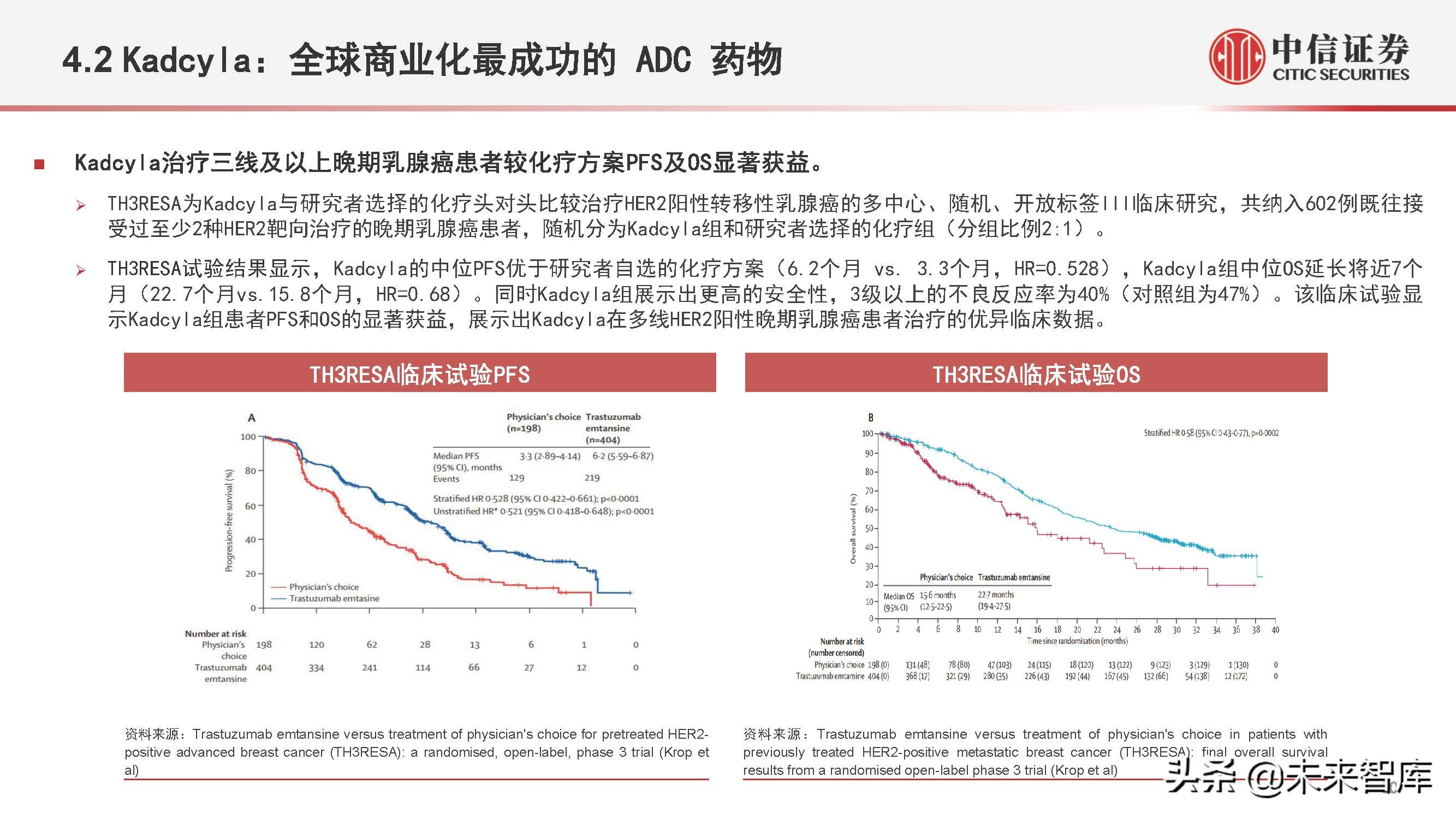 医药行业抗体偶联药物（ADC）专题研究：ADC药物领域快速发展