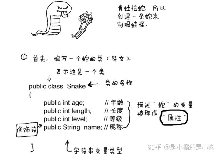 看漫画学Java，这本书带你从青铜成为Java王者
