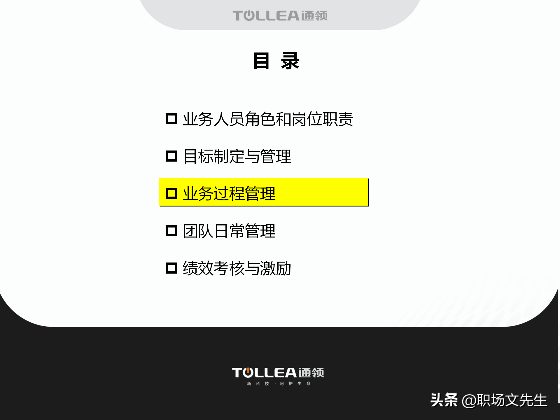 绩效考核与激励，49页代理商团队建设及各岗位员工奖励考核制度