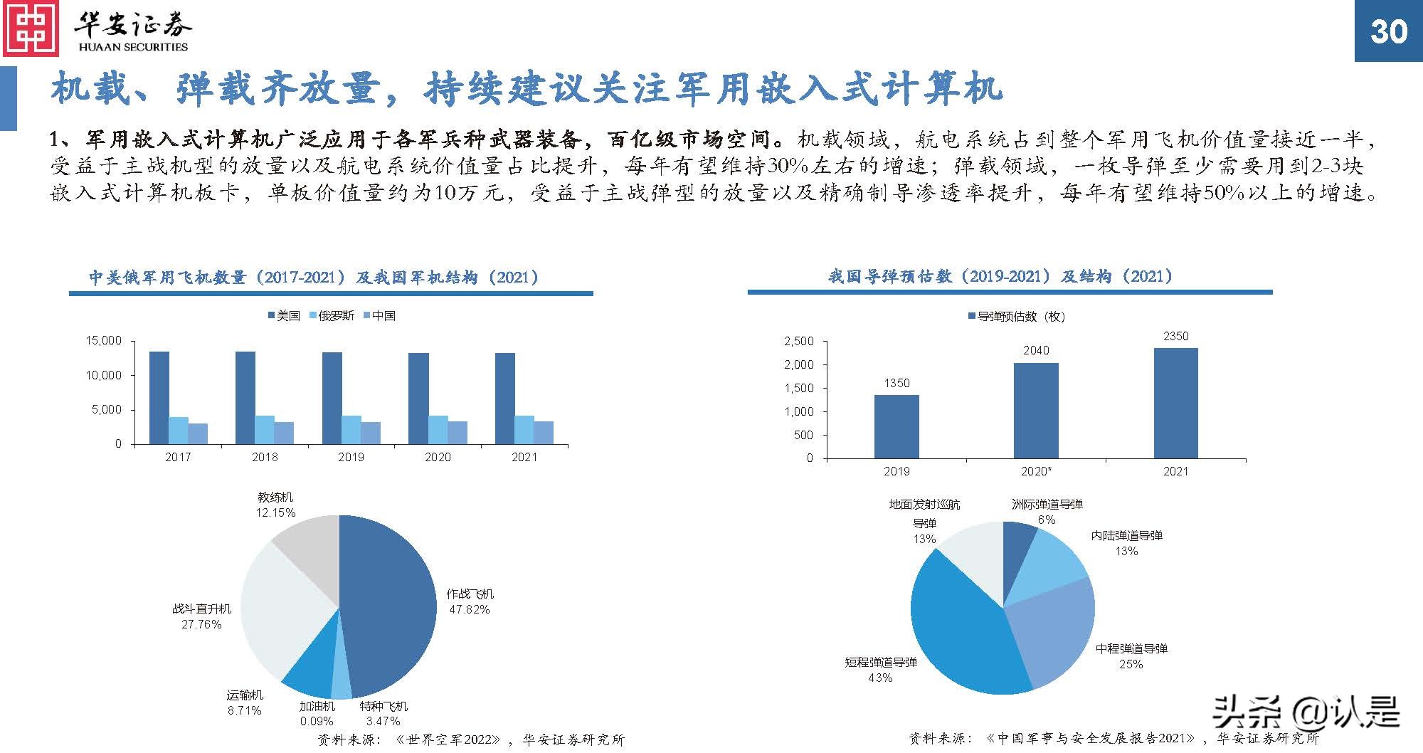 通信行业研究：后疫情时代新常态，通信持续为数字经济赋能