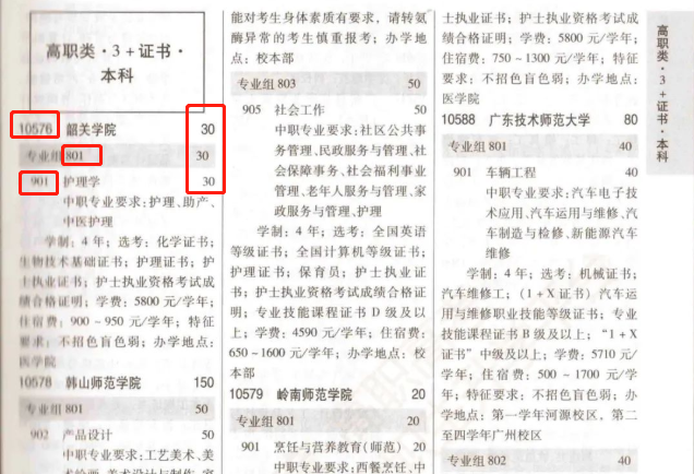 3+证书高职高考招生目录怎么看？有哪些重要信息？