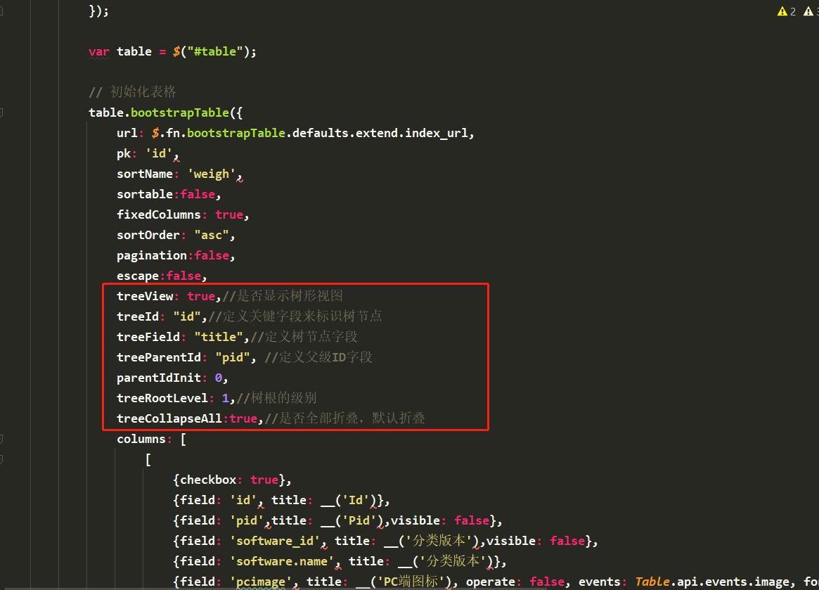 fastadmin框架结合bootstrap-treegrid数据渲染更直观