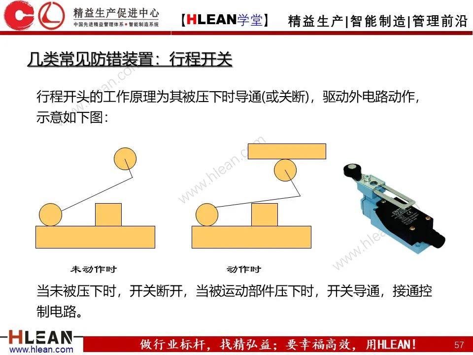 「精益学堂」IE七大手法之防错法（下篇）