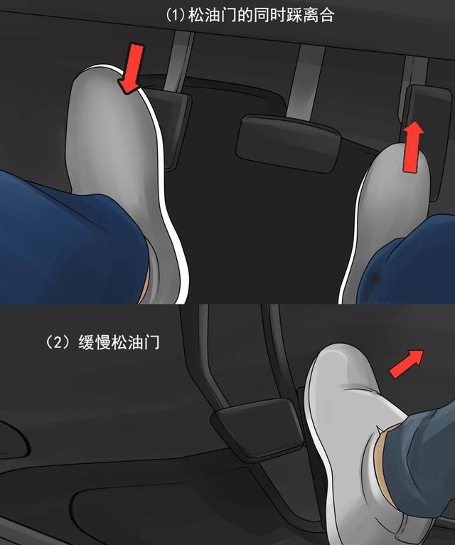 手動擋汽車駕駛10大技巧，聽老司機的話，你就全懂了