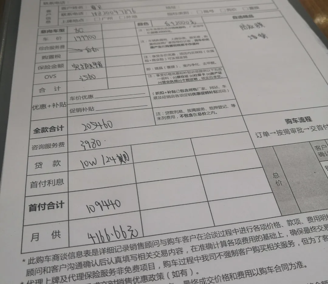 想买这车的再等等,30000优惠变5000,只因车尾加了这两个字