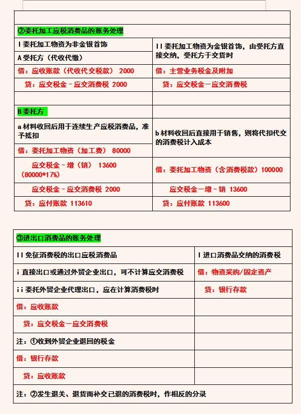 为什么老会计不愿意带新人，连基础的会计分录都不会，真心地累