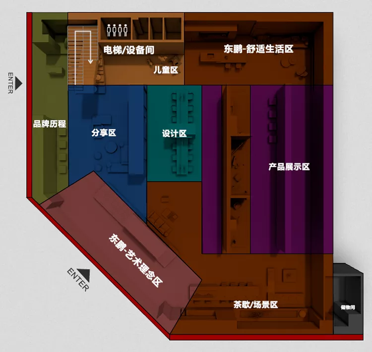 向上生长,回归人本之源|2021年东鹏优秀店面第25期(四川成都)