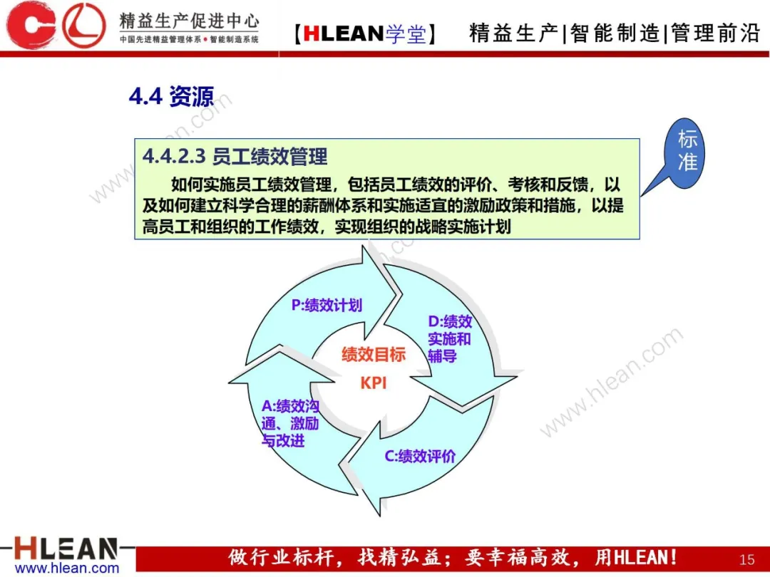 「精益学堂」卓越绩效管理—资源(下篇)