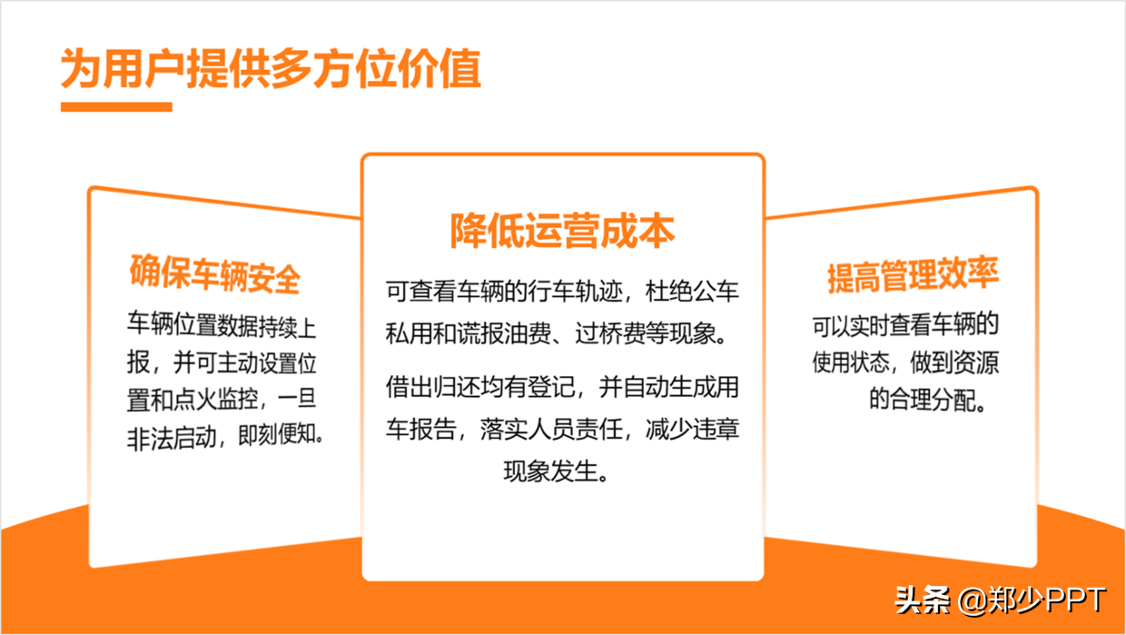 老板说PPT太死板，用一个线框，增强PPT的高感