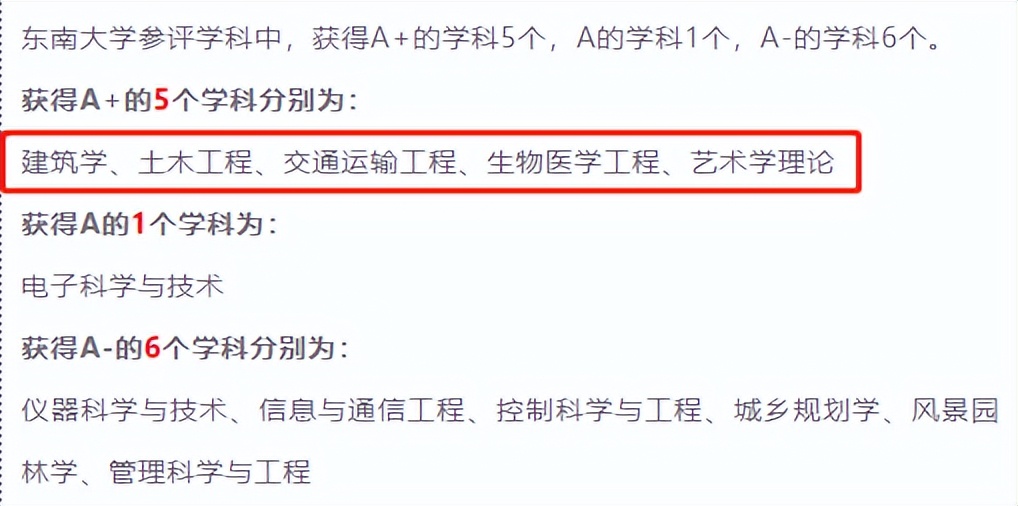 速看！就在刚刚，2022江苏省高考分数线最新出炉！