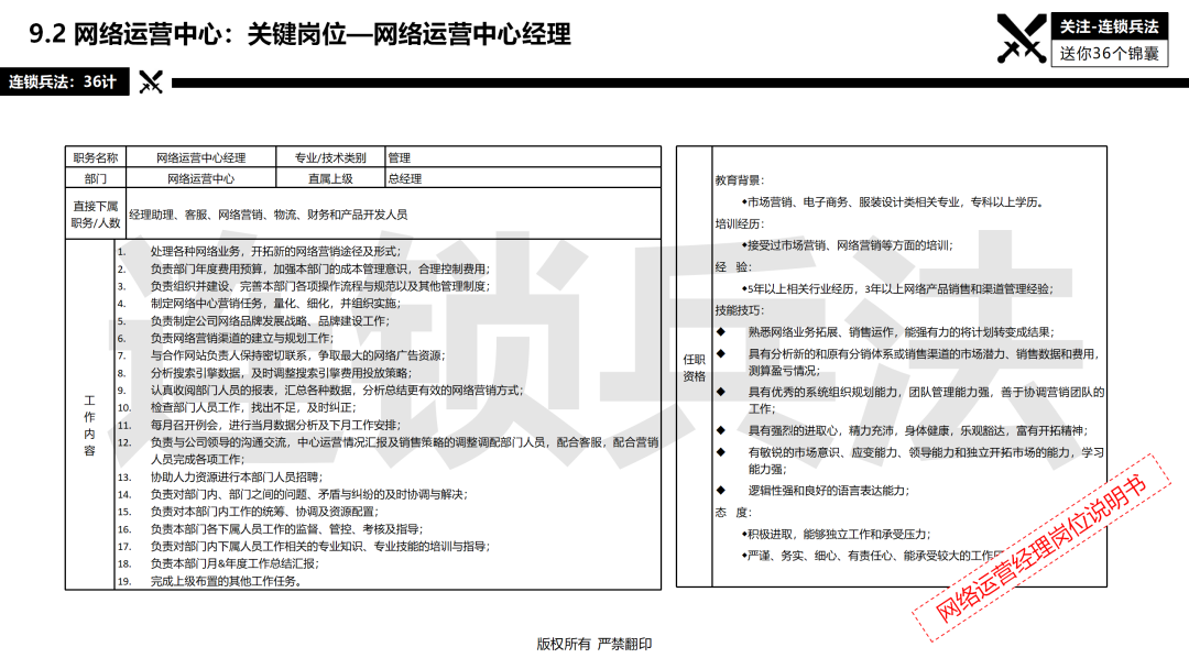 连锁总部如何建设？92页《连锁总部组织规划》PPT告诉你