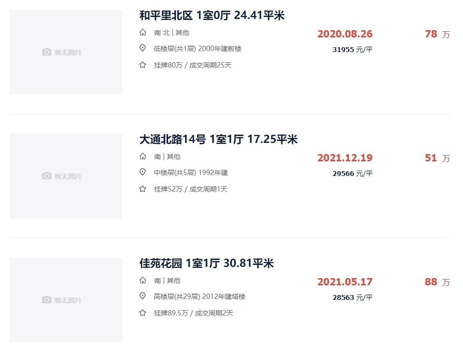 惊呆！最高3.2万/㎡！刚刚，漳州四大区二手房价天花板曝光