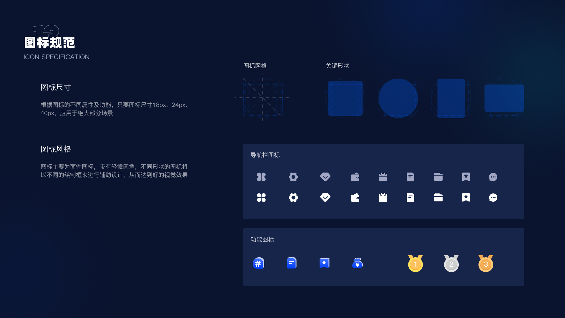 SaaS商会系统和小程序设计项目总结