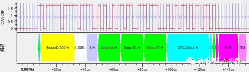 新能源汽车CAN和CANFD通信中的校验算法