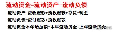 流动资金测算,流动资金测算公式