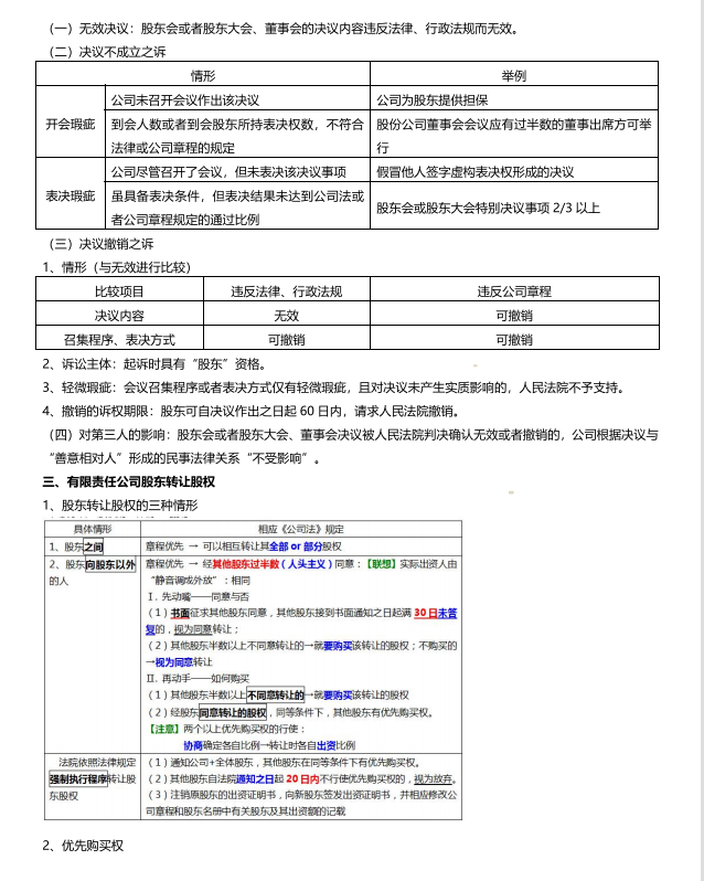 2022年中级会计3科知识点汇总，效率拉满，学霸早早就吃透了