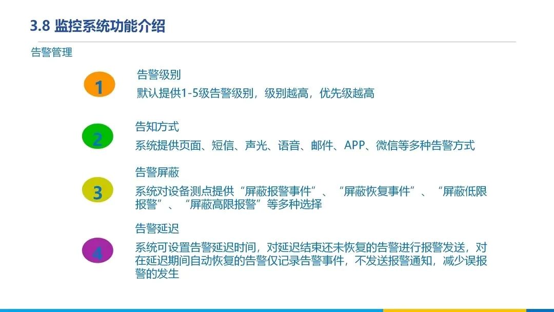 分享 | 数据中心、智慧机房全套解决方案