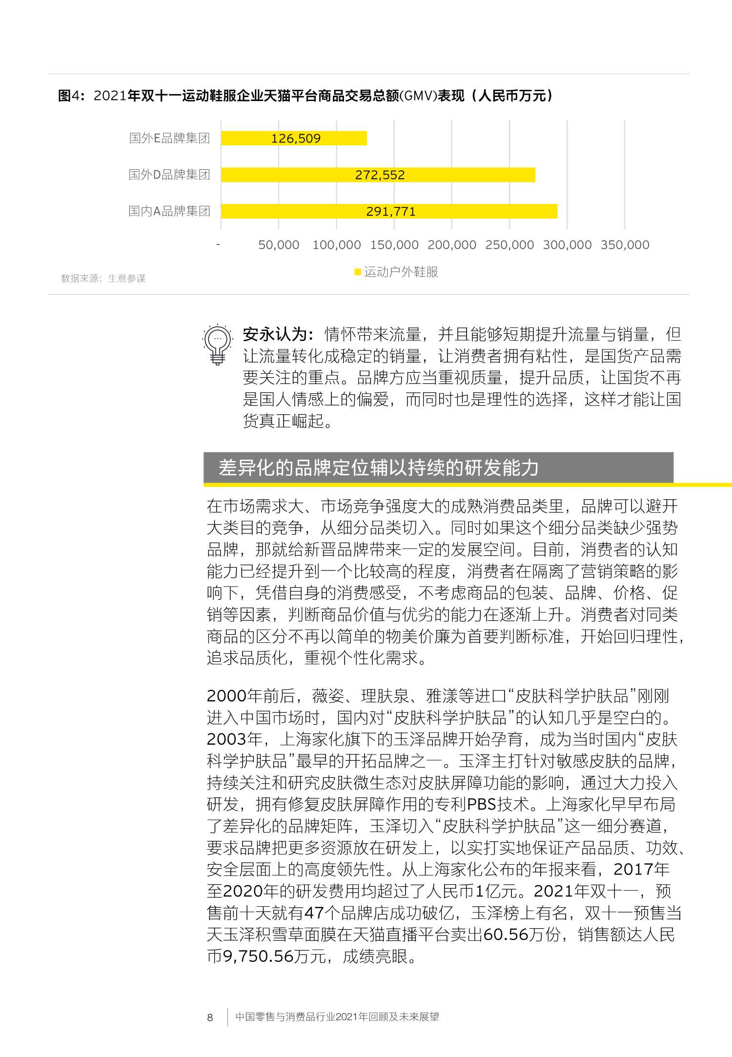 中国零售与消费品行业2021年回顾及未来展望