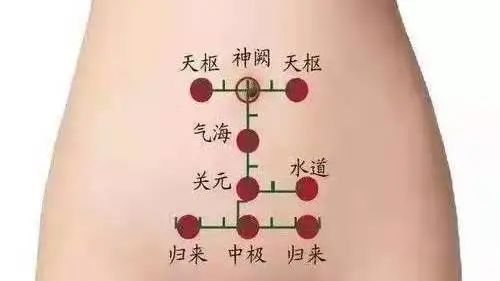 「中医药抗疫」疫情期间的中医药穴位应用，助力疫情预防与康复