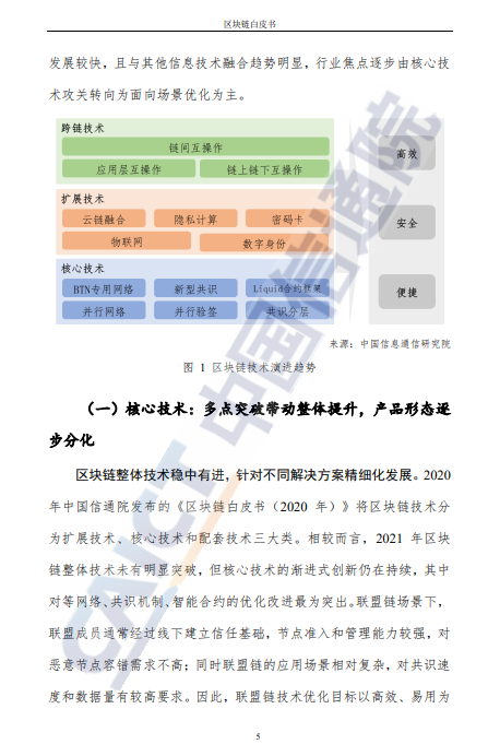 转｜数据报告：《区块链白皮书》（2021）