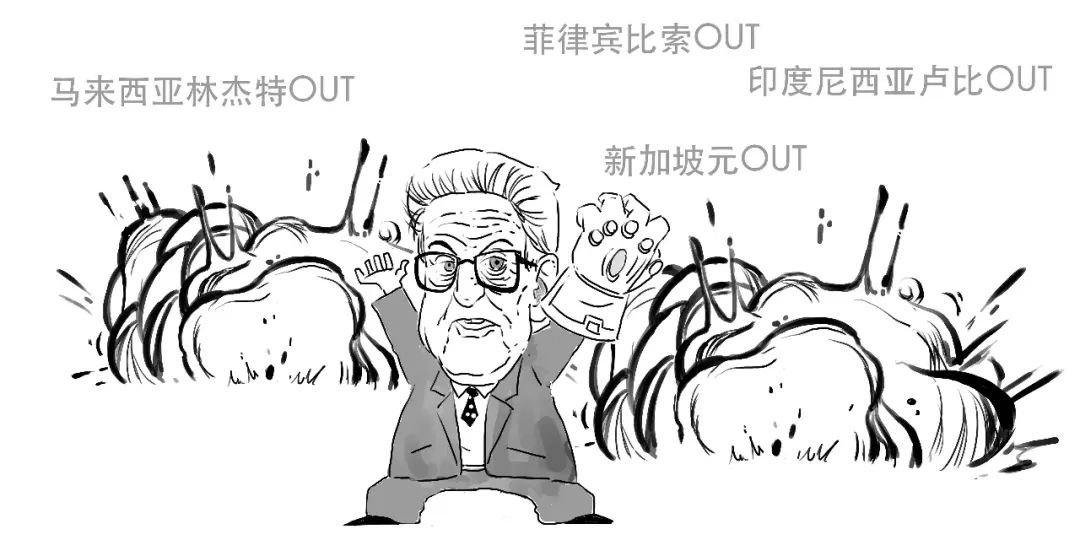 币圈史诗级崩盘，死亡双螺旋到底咋回事？