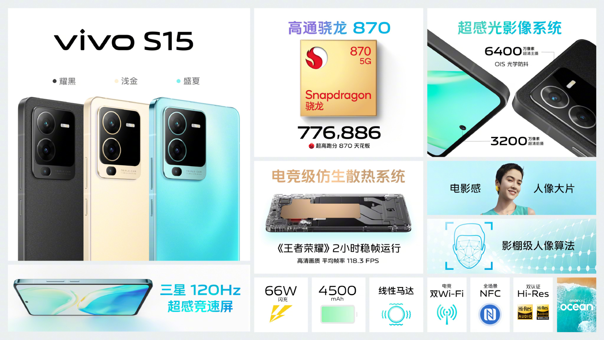 新机首销取得亮眼表现，vivo S15系列成近期又一黑马机型