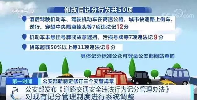 新交通法规,新交通法规2022年4月1日