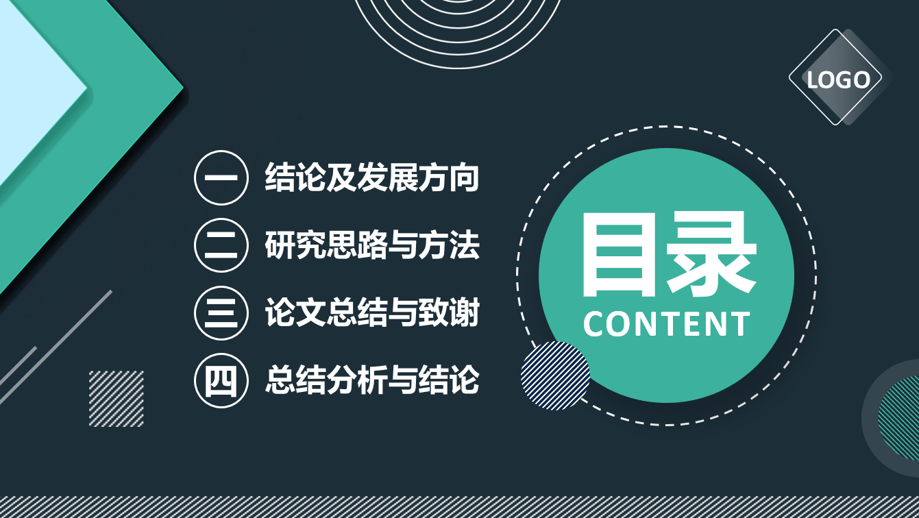 全内容会计专业OOOO答辩模板，完整架构排版，光速通过不劳心