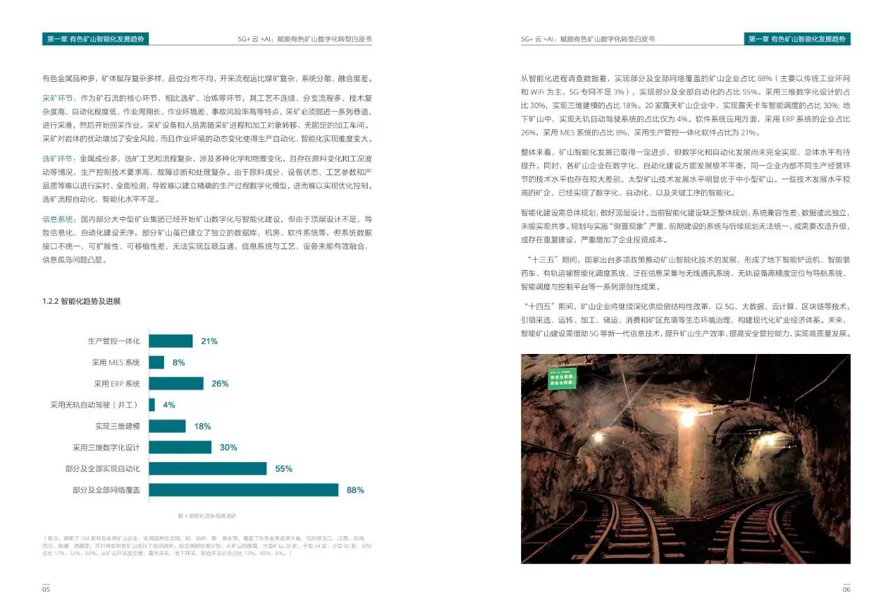 5G+云+AI赋能数字化转型