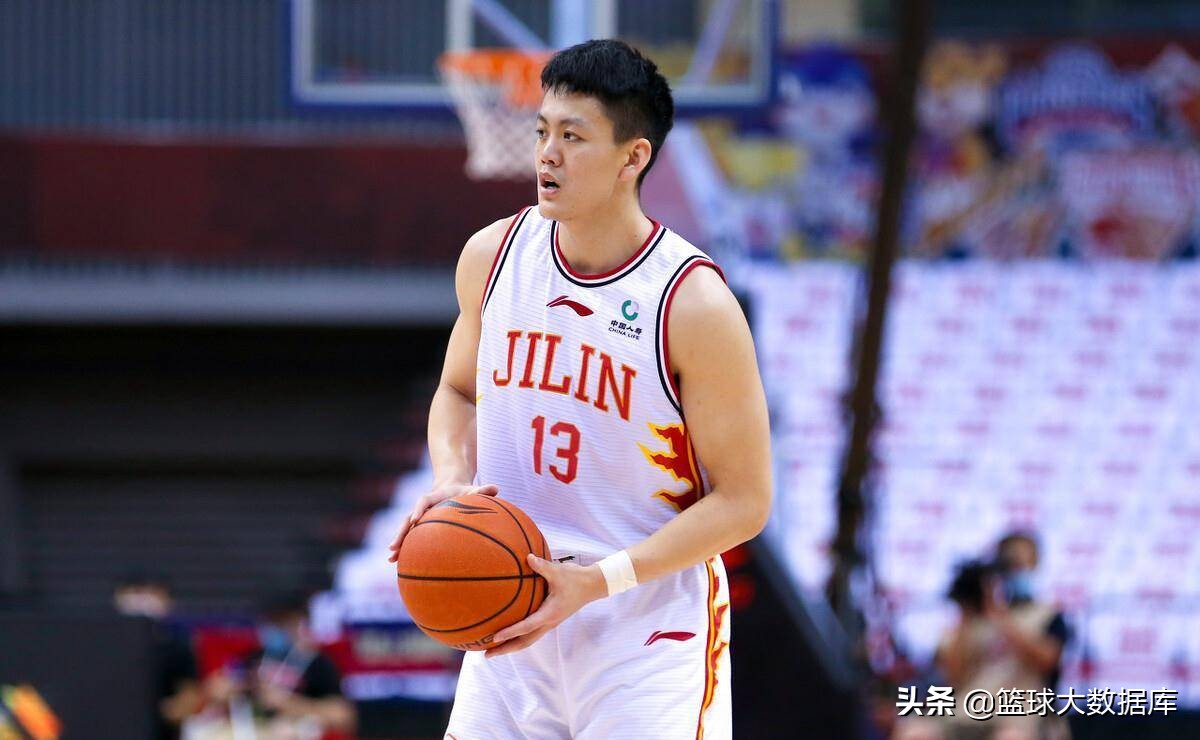 cba20个队都是哪个省的(CBA现役20位河南籍球员！周琦、姜宇星领衔)