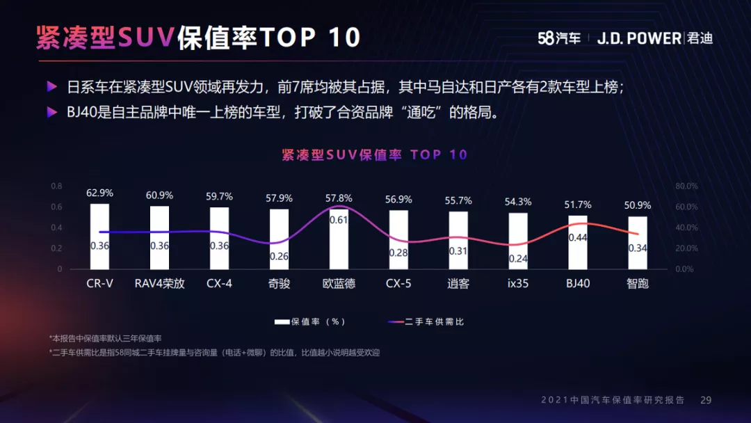 大河报汽车网