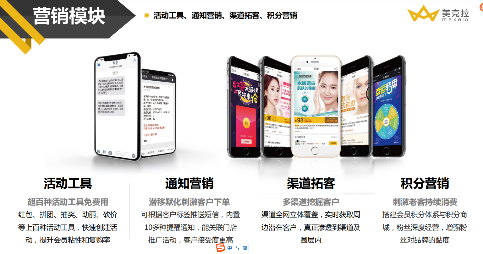 美克拉系统：美容院如何榨干微信的营销价值？