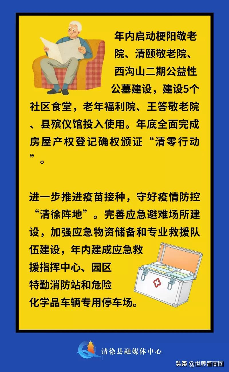 清徐2022大爆发！美锦、亚鑫等七大金刚助力打造八大千亿产业集群