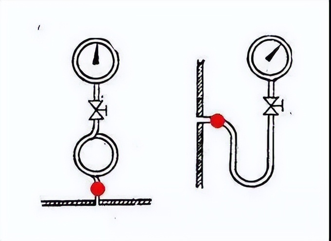 科里时丨在气力输送系统中，压力表与管道安装有哪些注意点
