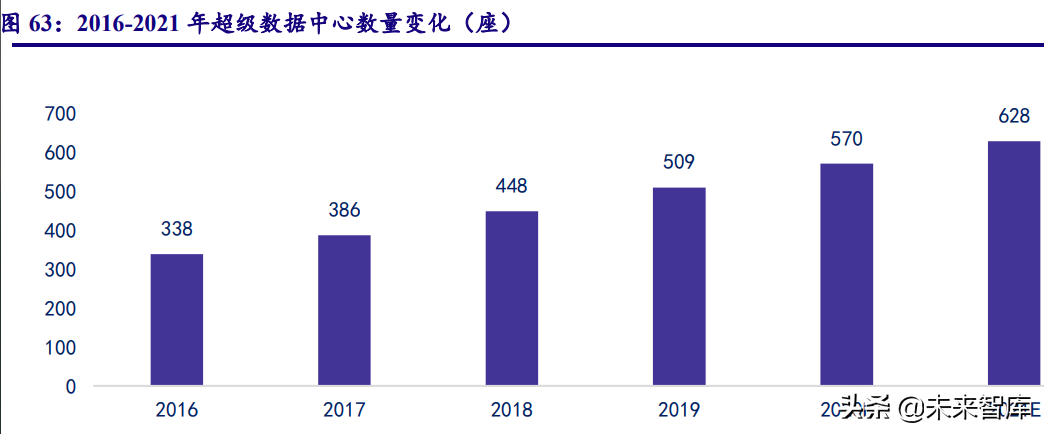 计算机行业深度研究报告：把握能源IT、元宇宙、泛安全三主线