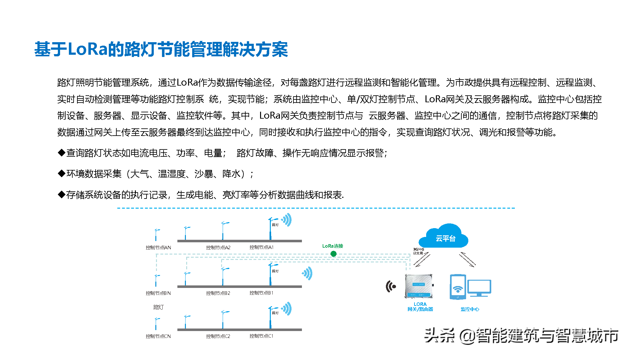 智慧能源物联大数据云平台解决方案(PPT)