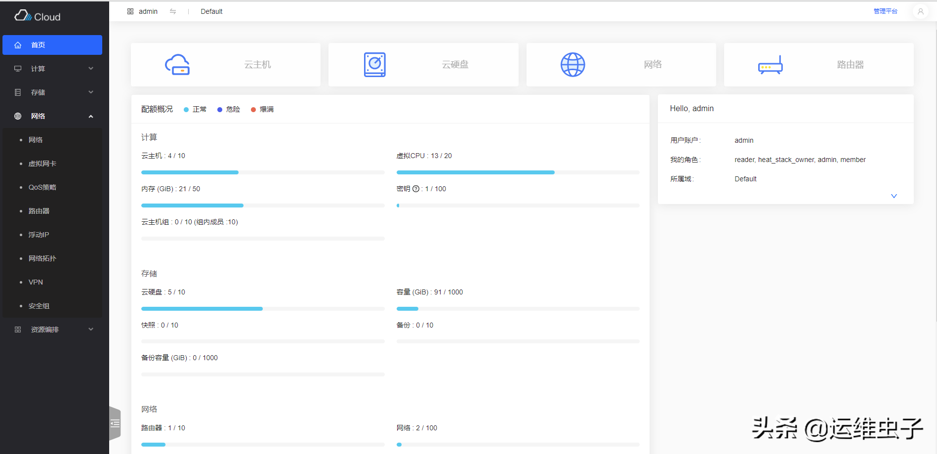 OpenStack开源炫酷云管理平台skyline，Horizon界面可以放弃了