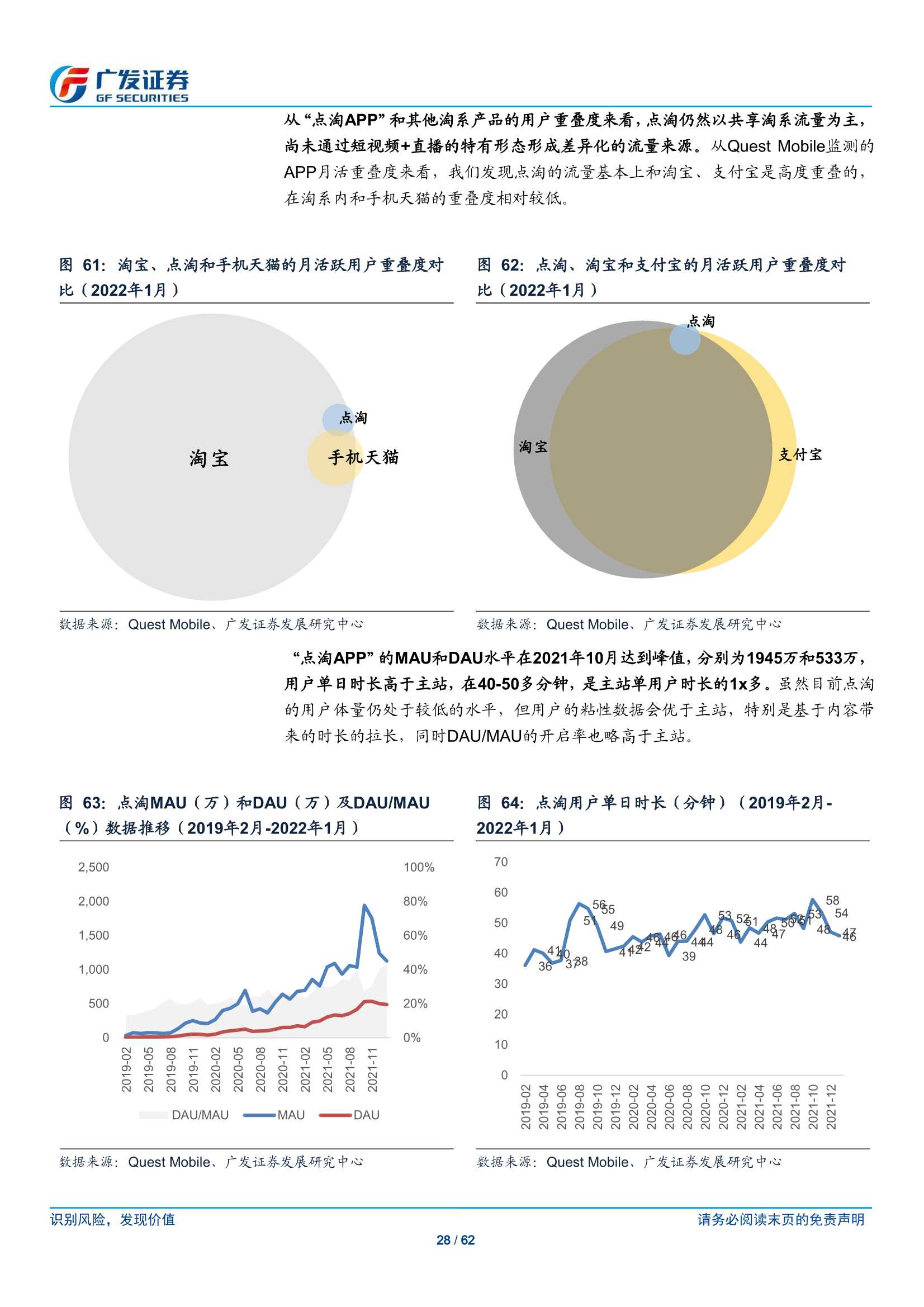 传媒行业短视频电商：流量场域与营运差异化下的成长路径