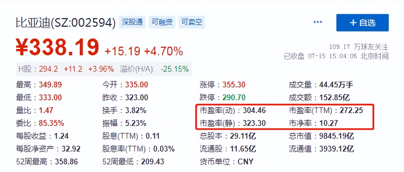 新布局！提示一个投资机会