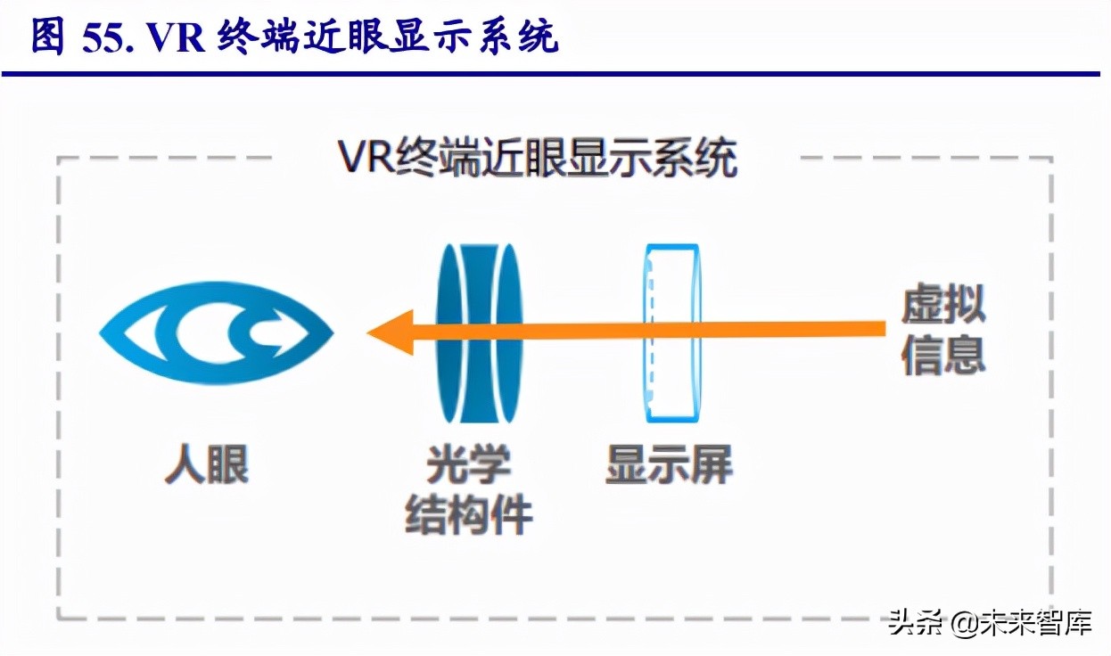 电子行业研究及2022年投资策略：能源变革奏响电子行业新篇章