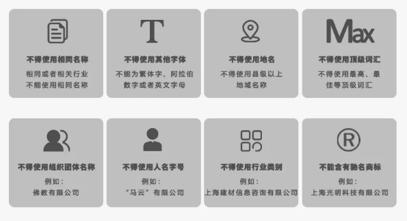 企业（公司）注册名称应该怎么选