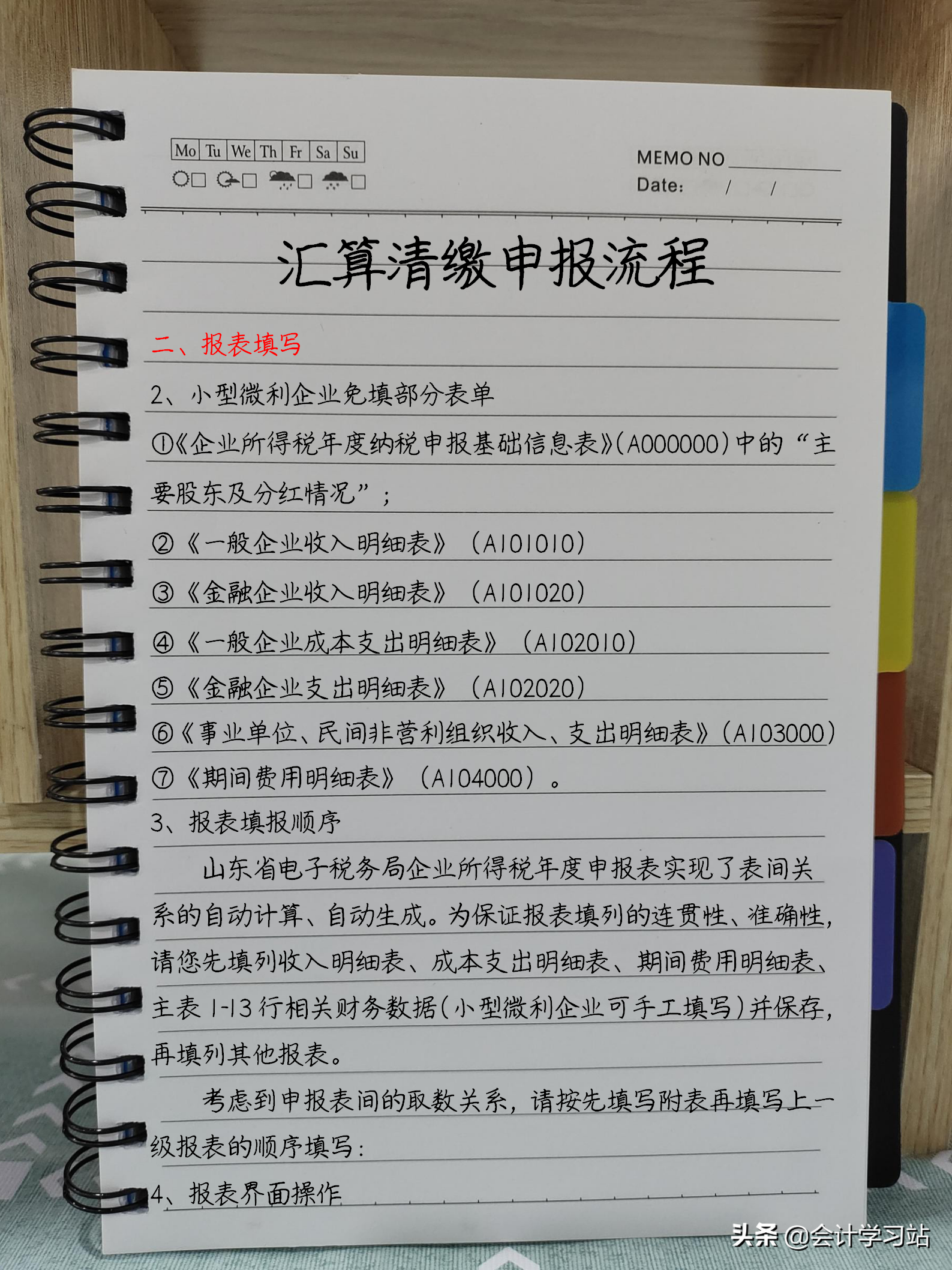 所得税汇算清缴会计分录,所得税汇算清缴会计分录怎么做