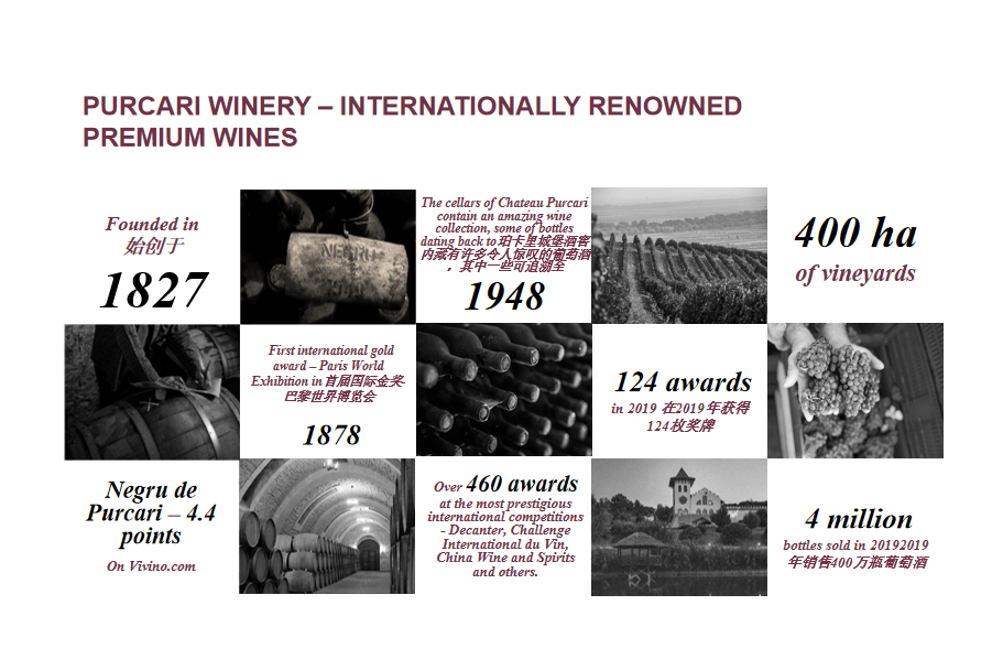 2021年获奖最多的酒庄——摩尔多瓦·葡嘉利1827（文末有福利！）