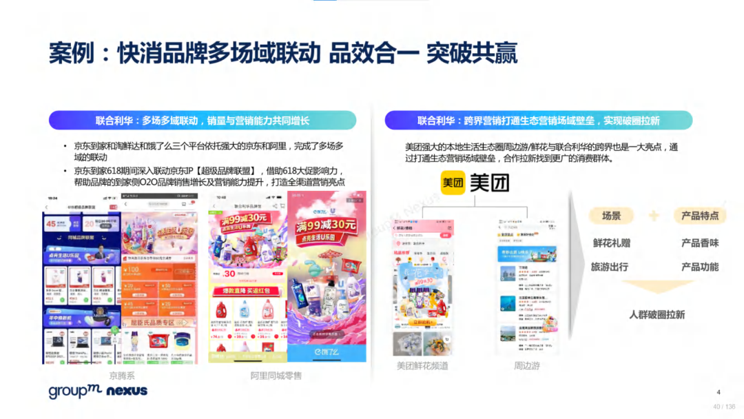 复盘618：2022年618电商营销全景洞察