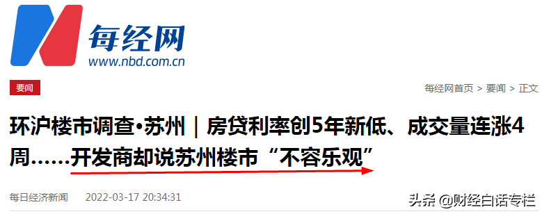 重要信号！苏州楼市利率，降至基准利率线以下了