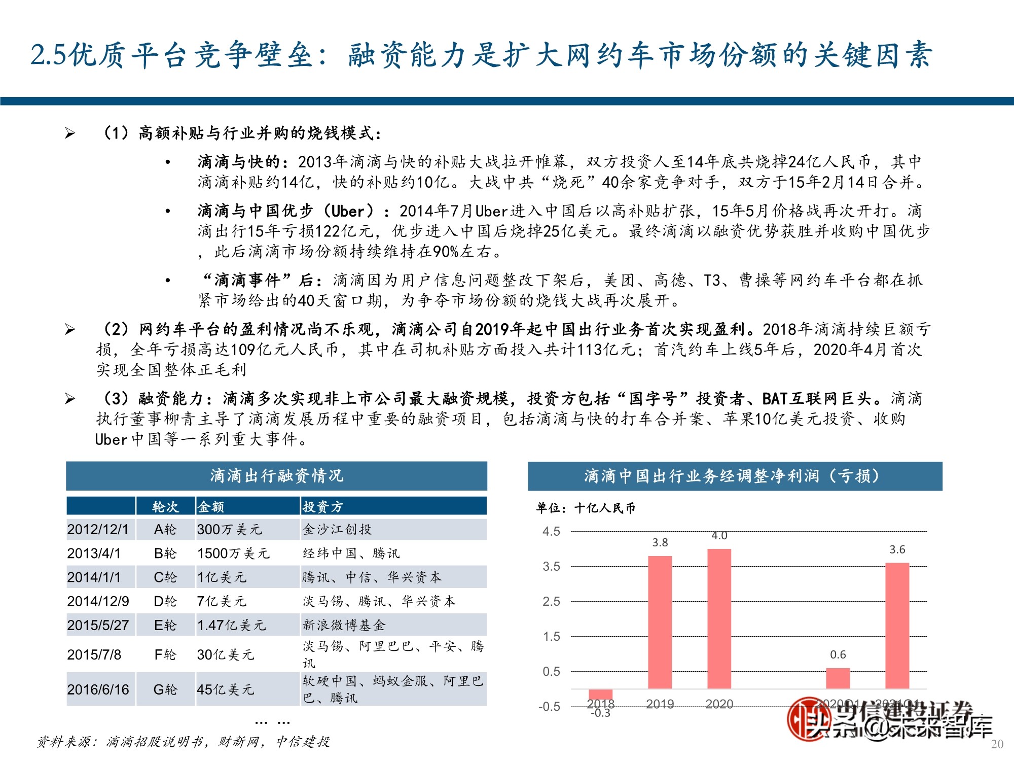 服务行业（出行服务行业深度报告：后网约车时代将如何演绎？）